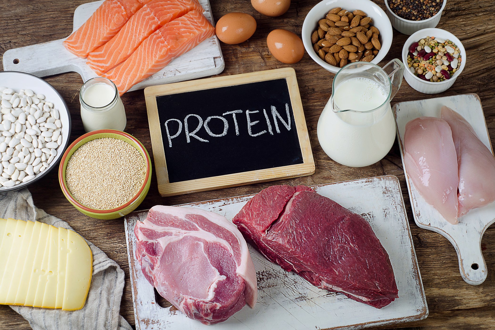 Types of protein