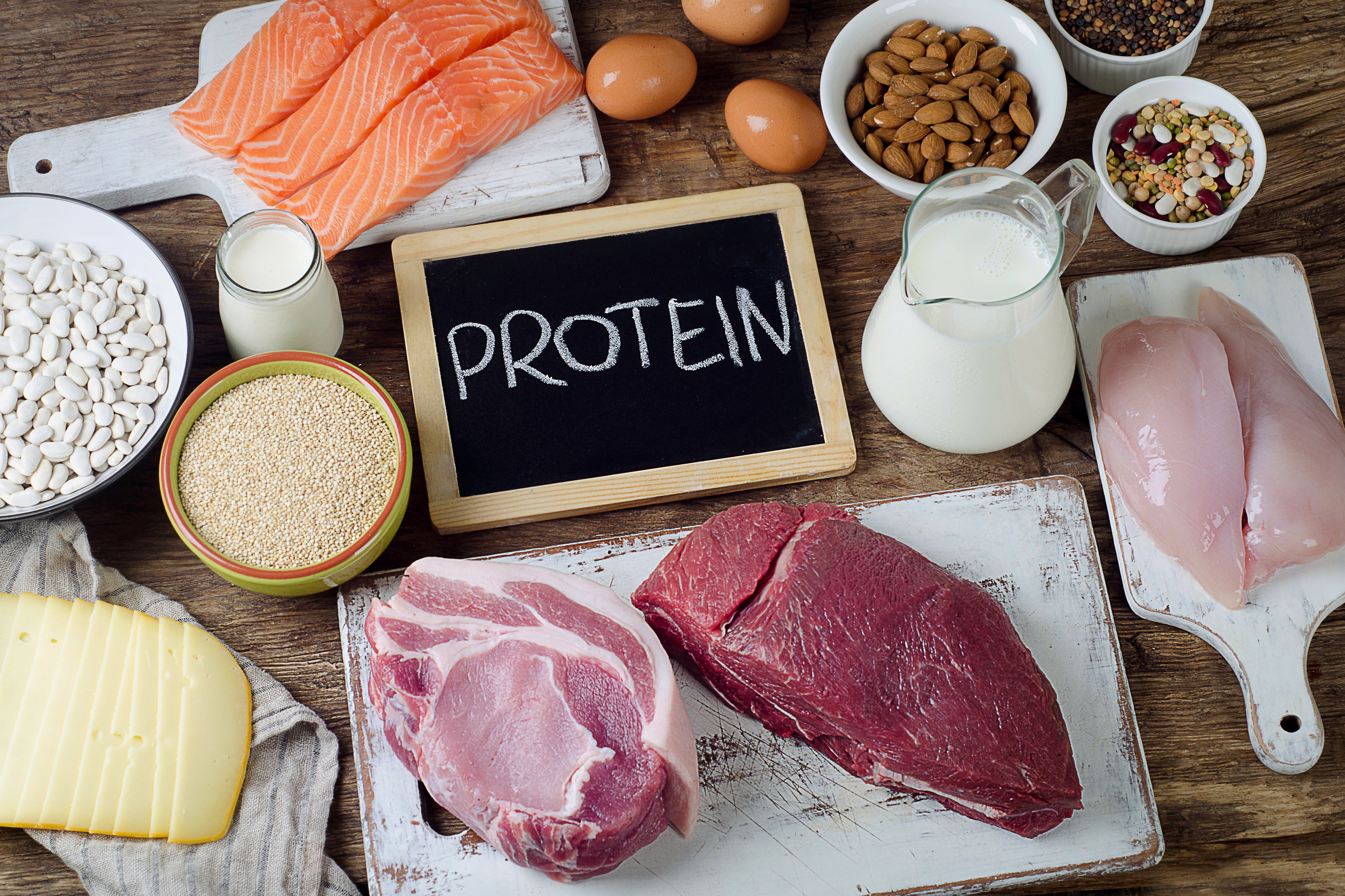 tipos de proteínas